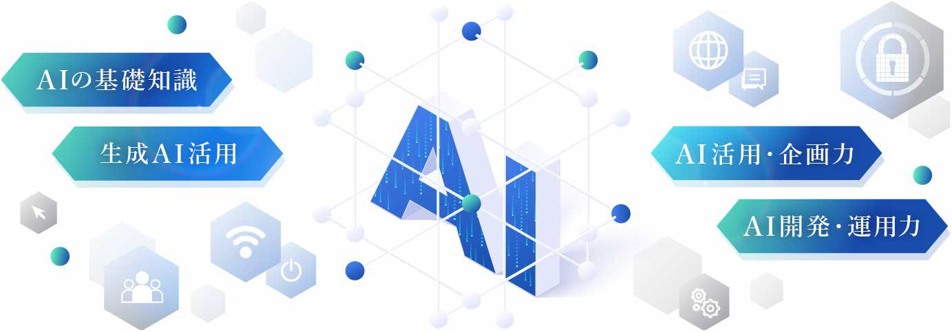 AI研修・データ活用研修で身につけるスキル