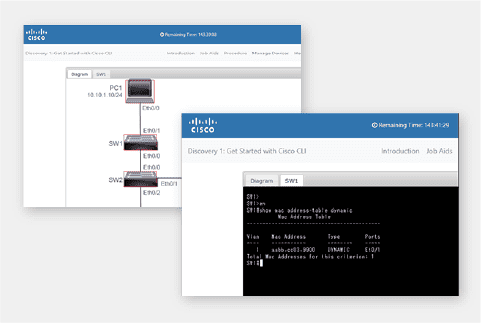 CCNA 試験合格のために